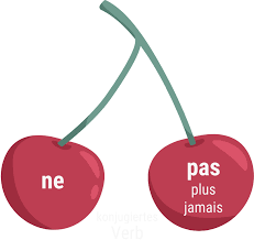 ne...pas.png